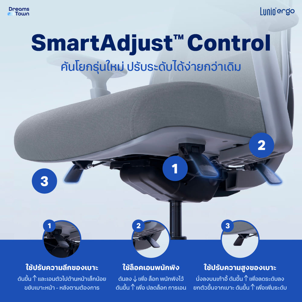 เก้าอี้ทำงาน เพื่อสุขภาพ LUNIO ERGO APOLLO SMART X2 CHAIR GRAY ASTRON สีเทา